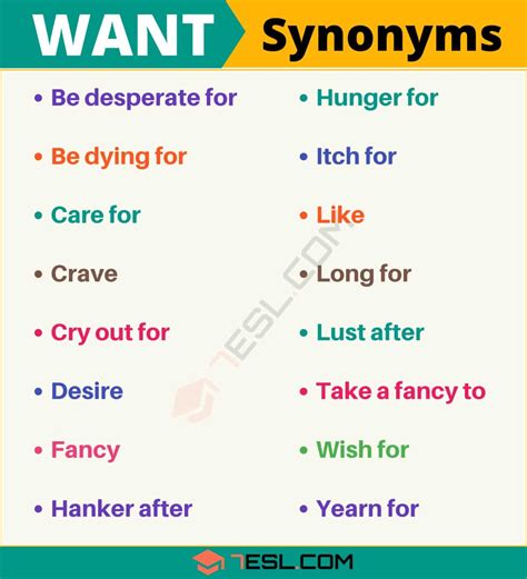 wants to be. . Want to synonym